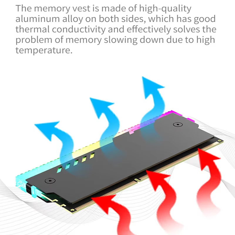 PC Memory Heatsink RM-1 RAM Co - Ddr2 Ram review and price