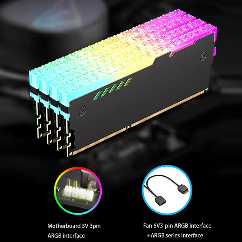 PC Memory Heatsink RM-1 RAM Co - Ddr2 Ram review and price